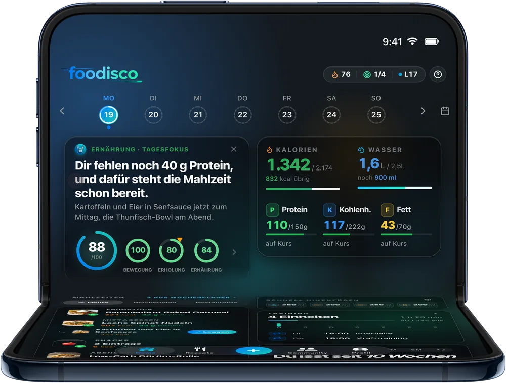 Foodisco Dashboard auf dem iPhone Duo in der Laptop-Haltung