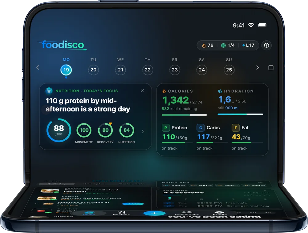 Foodisco dashboard on iPhone Duo in the laptop pose