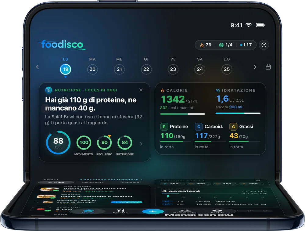 Dashboard di Foodisco su iPhone Duo in posizione laptop