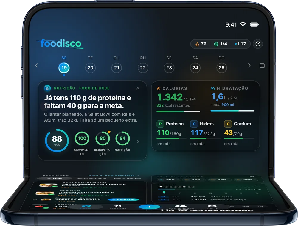 Painel do Foodisco no iPhone Duo em posição de portátil